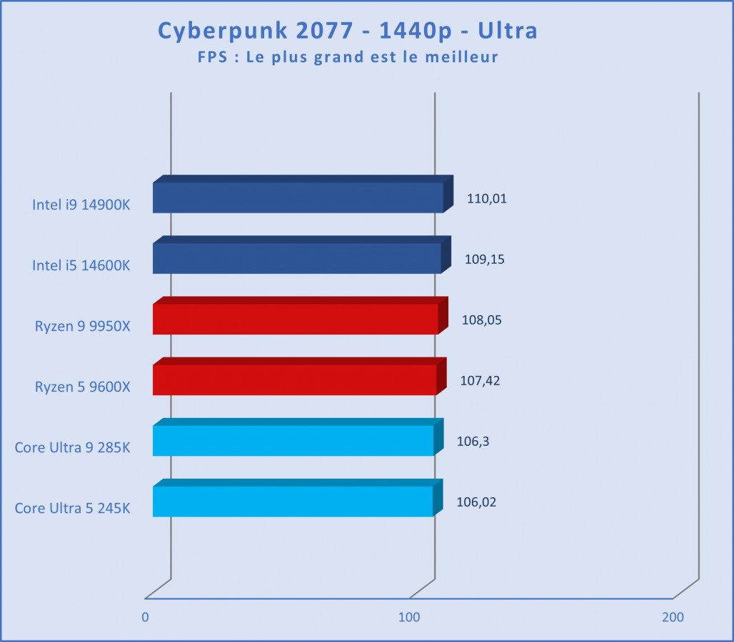 image n�70631