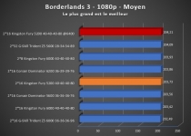 Cliquez pour agrandir Test m�moire DDR5 Kingston Fury 2 x16 Go 5200 C40, on aurait pas cru !