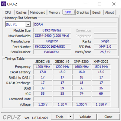 Test mémoire DDR4 Kingston FURY Beast RGB