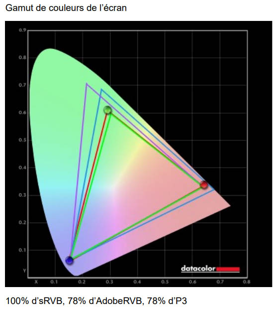 image n�52683