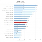Cliquez pour agrandir ERAZER MAJORX20 : un laptop qui d�coiffe peut �tre un peu trop