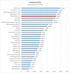 Cliquez pour agrandir ERAZER MAJORX20 : un laptop qui d�coiffe peut �tre un peu trop