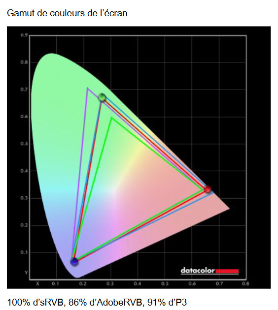 image n�55393