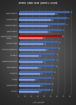 Cliquez pour agrandir Test MSI GeForce RTX 4070 Ti SUPER VENTUS 3X OC : Avec le dernier BIOS !!!