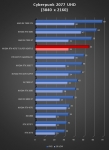 Cliquez pour agrandir Test MSI GeForce RTX 4070 Ti SUPER VENTUS 3X OC : Avec le dernier BIOS !!!