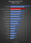 Cliquez pour agrandir Test MSI GeForce RTX 4070 Ti SUPER VENTUS 3X OC : Avec le dernier BIOS !!!