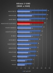 Cliquez pour agrandir Test MSI GeForce RTX 4070 Ti SUPER VENTUS 3X OC : Avec le dernier BIOS !!!