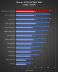 Cliquez pour agrandir Test MSI GeForce RTX 4070 Ti SUPER VENTUS 3X OC : Avec le dernier BIOS !!!