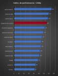 Cliquez pour agrandir Test MSI GeForce RTX 4070 Ti SUPER VENTUS 3X OC : Avec le dernier BIOS !!!