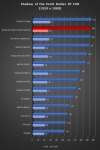 Cliquez pour agrandir Test MSI GeForce RTX 4070 Ti SUPER VENTUS 3X OC : Avec le dernier BIOS !!!