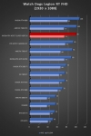 Cliquez pour agrandir Test MSI GeForce RTX 4070 Ti SUPER VENTUS 3X OC : Avec le dernier BIOS !!!