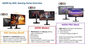 Cliquez pour agrandir Press event : AOC MMD : quoi de neuf chez Philips et AOC ?