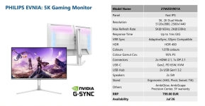 Cliquez pour agrandir Press event : AOC MMD : quoi de neuf chez Philips et AOC ?