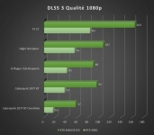 Cliquez pour agrandir Test ASUS GeForce RTX 4060 Dual OC : simplicit� charmeuse !