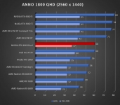Cliquez pour agrandir Test ASUS GeForce RTX 4060 Dual OC : simplicit� charmeuse !