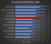 Cliquez pour agrandir Test ASUS GeForce RTX 4060 Dual OC : simplicit� charmeuse !