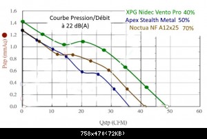 Images pr�c�dentes
