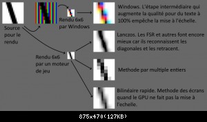 Images pr�c�dentes