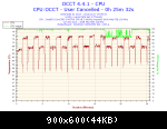 2014-11-17-19h39-temperature-cpu