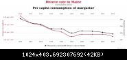 Images suivantes