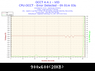 2015-12-11-09h50-voltage-vid