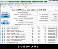 Resultat CDI SSD