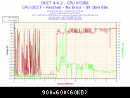 2016-07-27-19h25-voltage-cpu Vcore