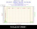 2014-10-19-23h48-voltage-vid