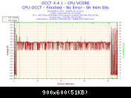 2015-01-10-11h04-Voltage-CPU VCORE