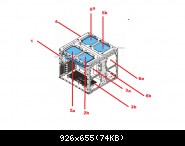 Water Cooling Radiator Options Node 804 (1)