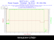 2015-09-16-13h47-voltage-+12v