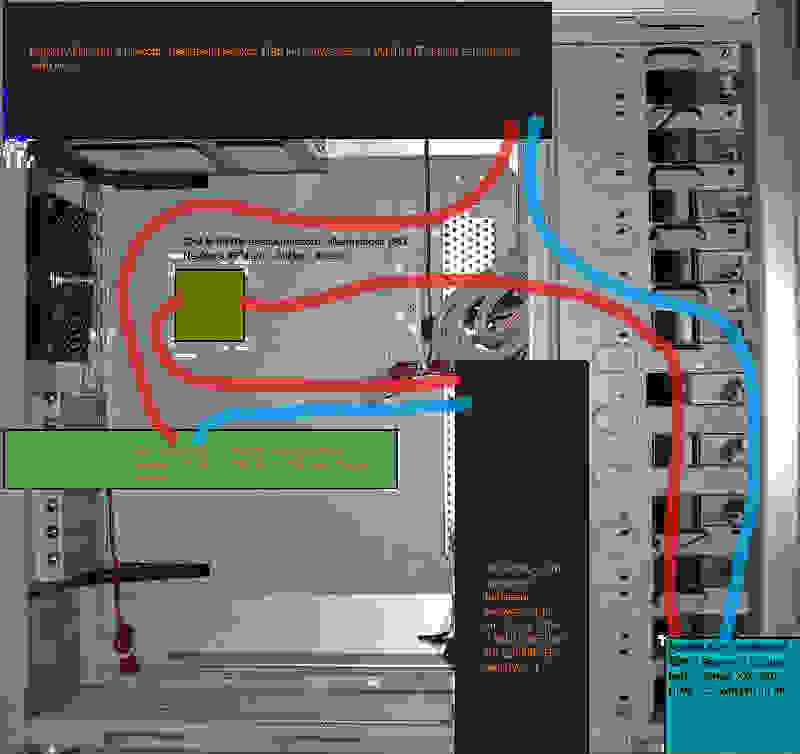 Watercooling Dans Boitier 