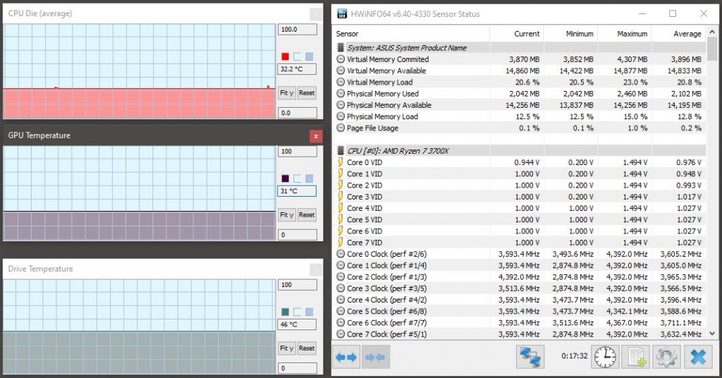 Temp R7-3700x Idle 