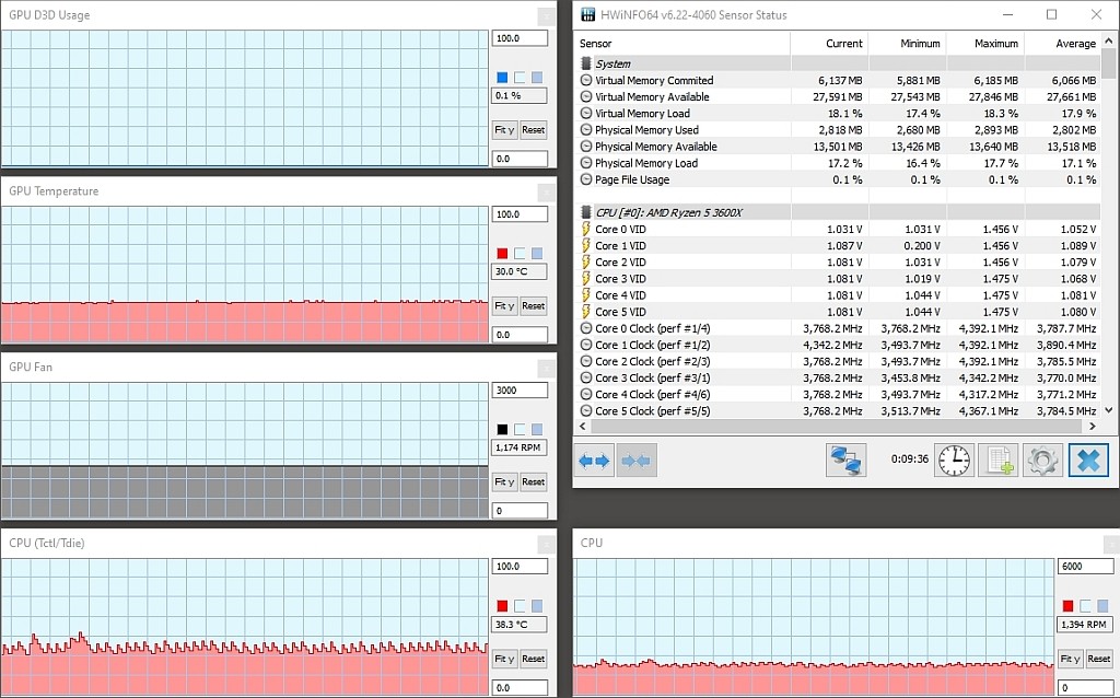 Hwinfo R5-3600x +rx5700 +16go Idle 19-03-2020 Xts 