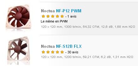 Ventilos Noctua 