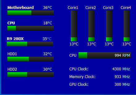 Temperature Idle 4,3 Ghz -