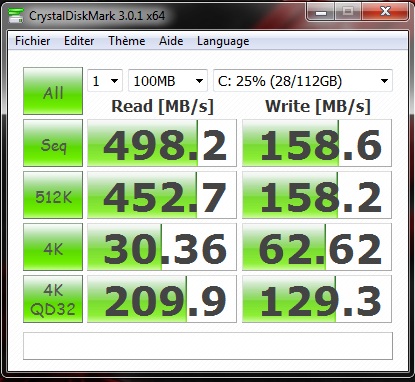 Test Ssd Sandisk 