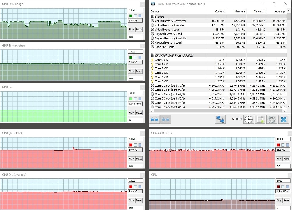 2vs1-lanr5-3600x + Rx5700 +16go Hw 2020-05-30 S 