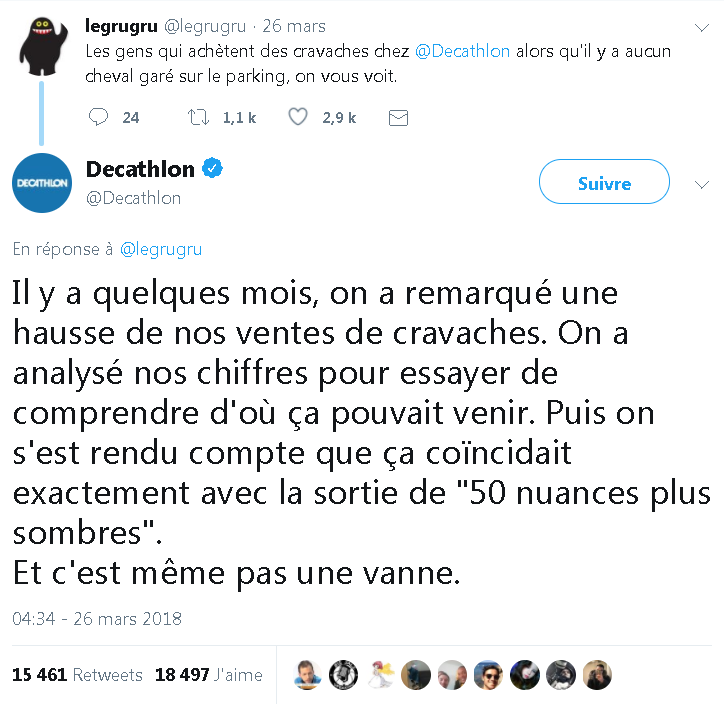 Cravache ! 