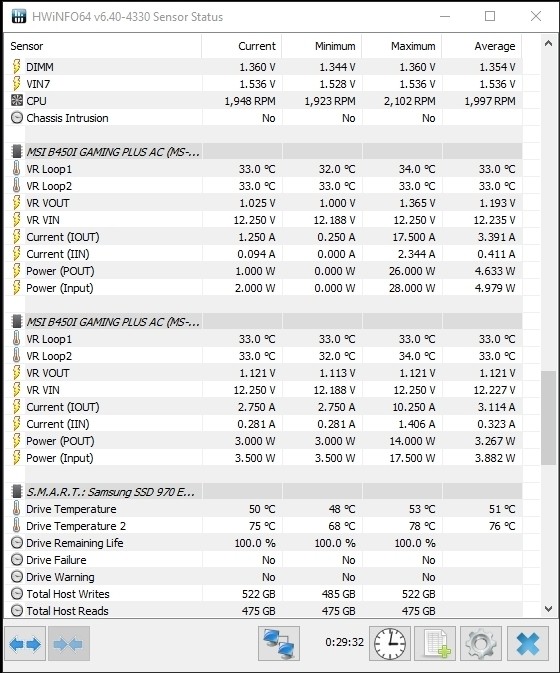 Temp Ssd Open-frame 