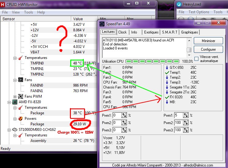 Fx Full Load Comparo HWMonitor vs SpeedFan