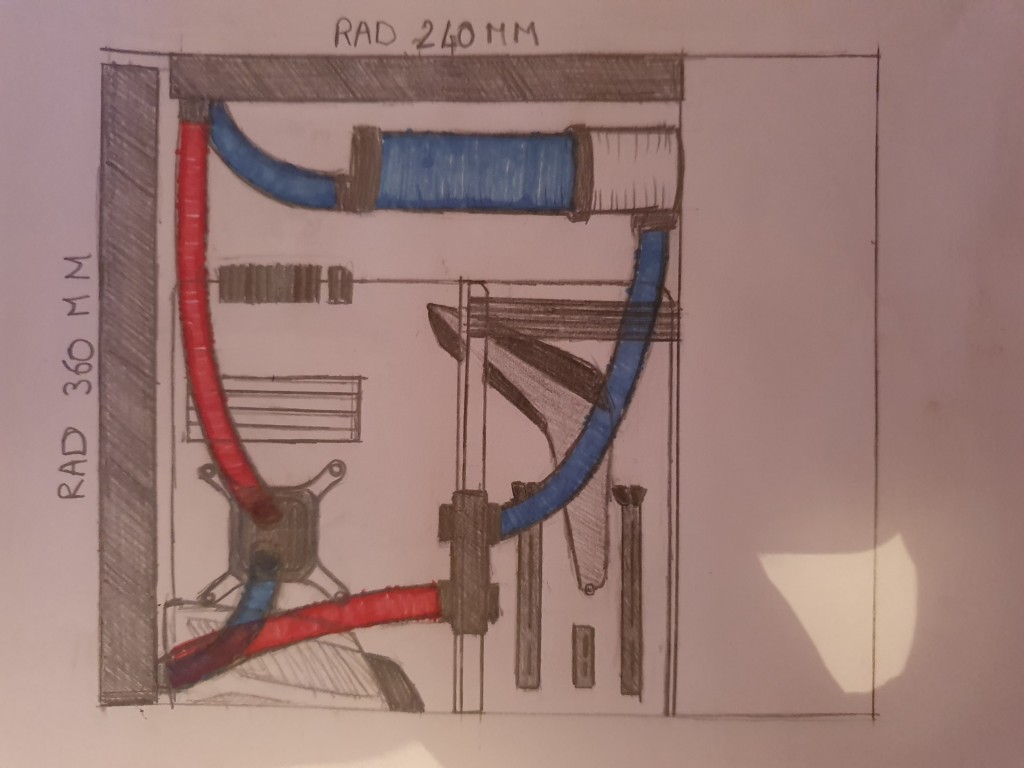 Boucle De Refroidissement 2 
