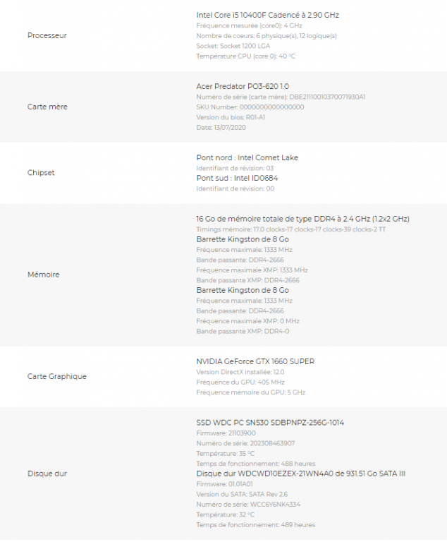 Config Ma config