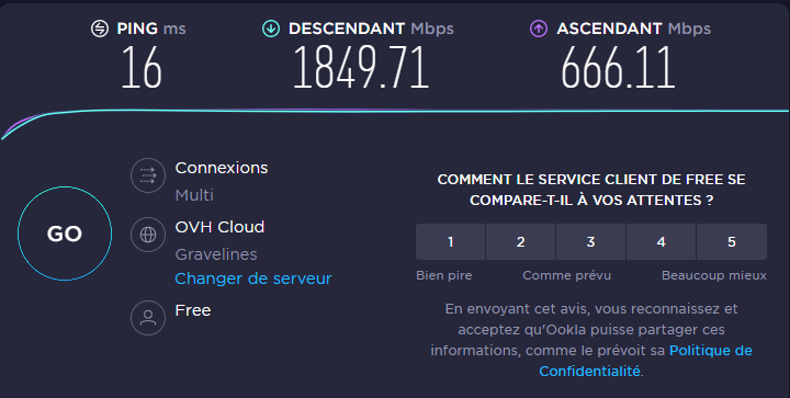 Speedtest speedtest 1849