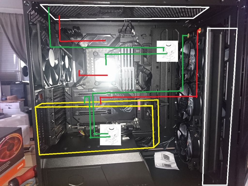Watercooling Custom 