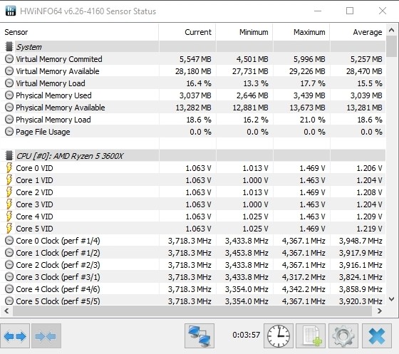 Cinebench R15 R5-3600x Rx5700 Hw 