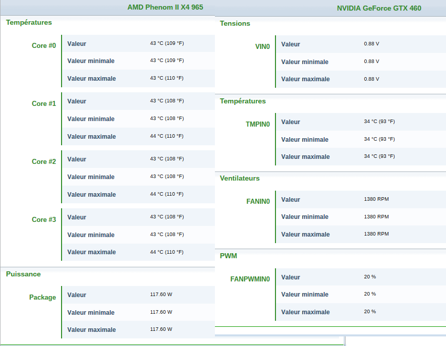 Config Pc Trash 3 Config pc de remplacement (temporaire qui sait ^^)