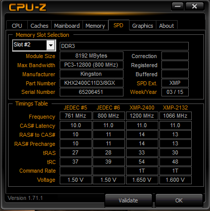 Test Cpuz 