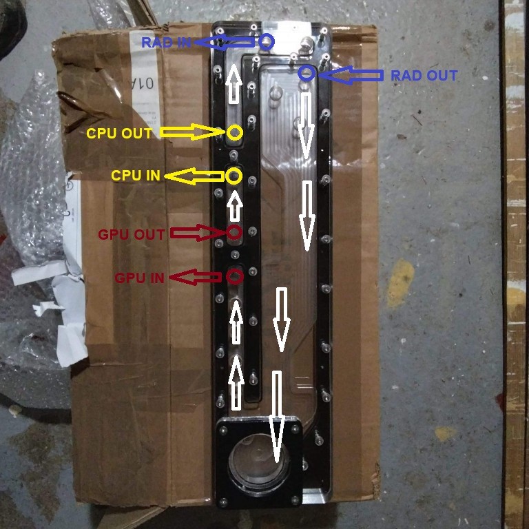 Distroplate 