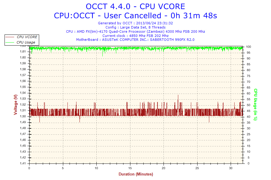 2013-06-24-23h31-voltage-cpu Vcore 
